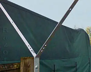 Razorwire Double "Y" Bracket
